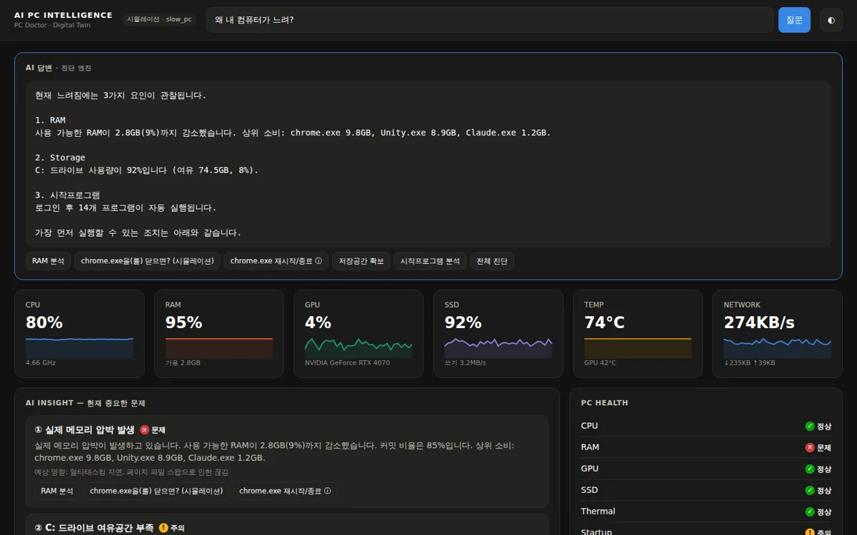 AI PC Intelligence ダッシュボード — 原因と対策がわかるPC診断